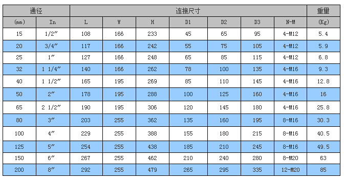 Q941TC늄(dng)մyߴ