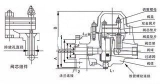 SF-1(2,3),SF-1(2,3)-GF{(dio)pƬʽˮy Y(ji)(gu)D