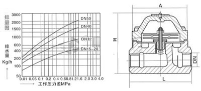 CS17H,CS67H{(dio)pƬʽˮy D