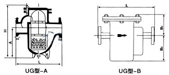 UG^(gu)V Y(ji)(gu)D